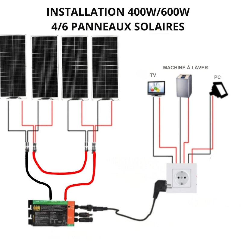 Kit de panneaux solaires raccordé au réseau 220 V/230 V