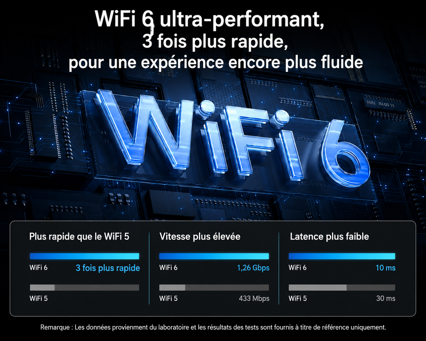 Ordinateur portable 15,6 pouces avec le processeur Intel N100