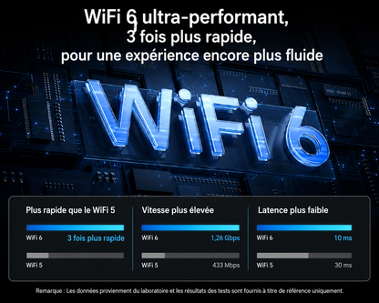 Ordinateur portable 15,6 pouces avec le processeur Intel N100