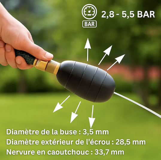 Kit de débouchage de canalisation