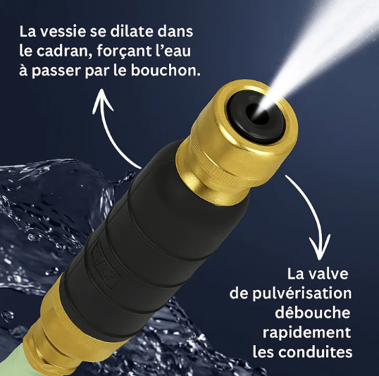 Kit de débouchage de canalisation