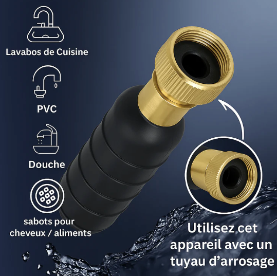 Kit de débouchage de canalisation