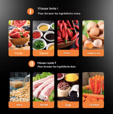 Hachoir en acier inoxydable 5 L