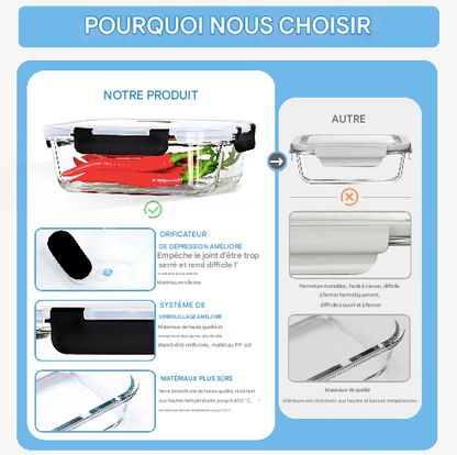 Boîtes de conservation en verre