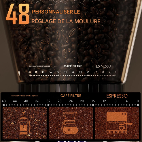 Moulin à café professionnel à 48 réglages