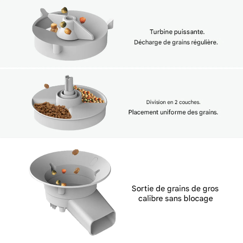 Distributeur automatique d'animaux domestiques de 5 L