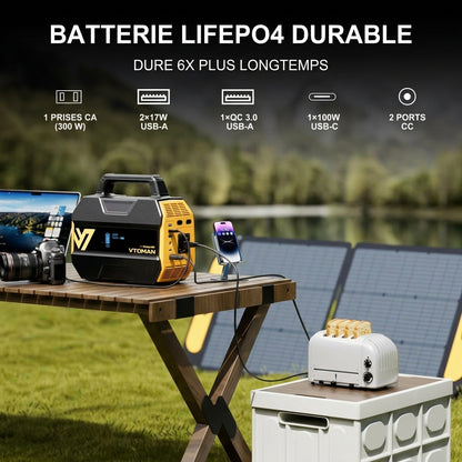 Générateur Electrique Portable 230Wh