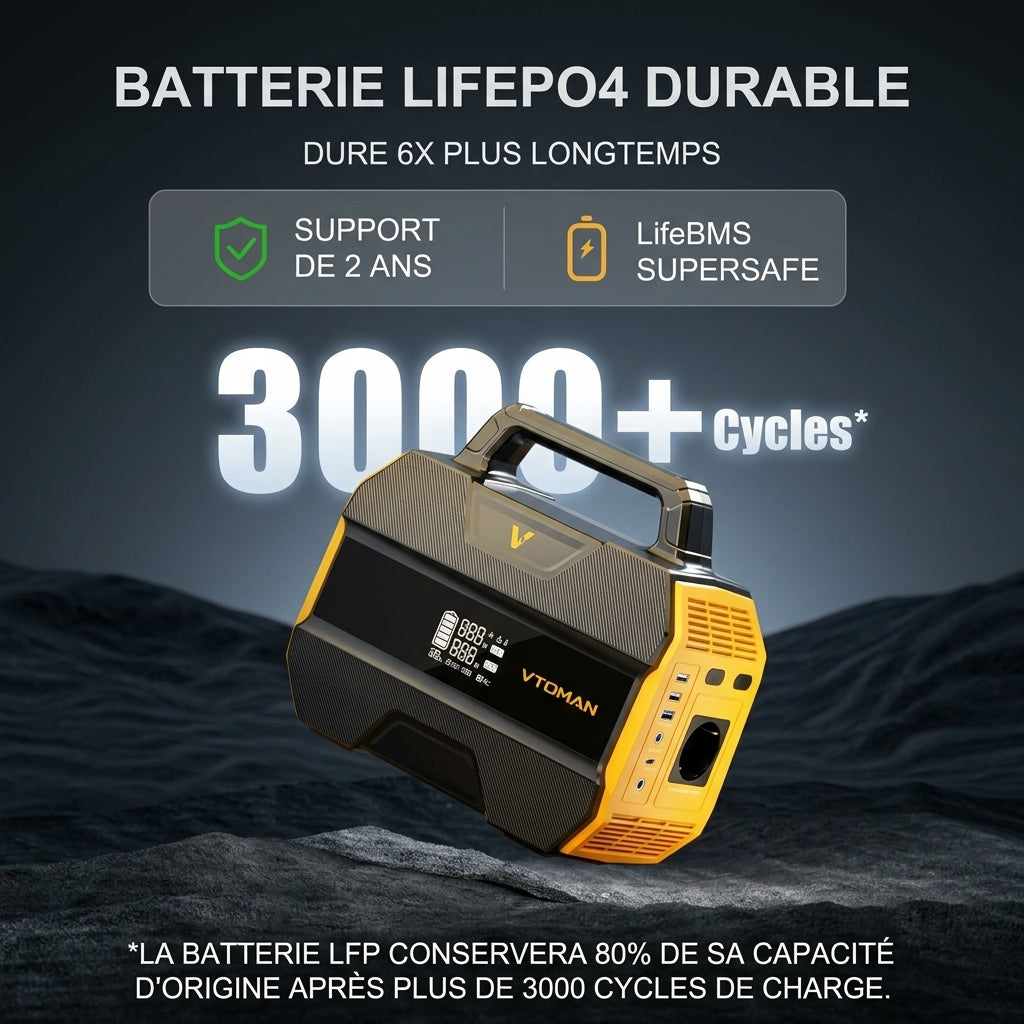 Générateur Electrique Portable 230Wh