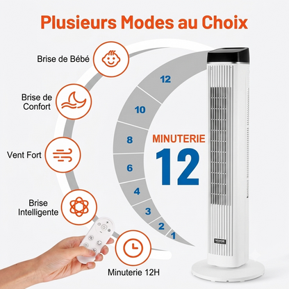 VEVOR Ventilateur Colonne 996 mm
