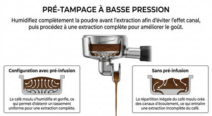 Barista pro 20 bars avec mousseur de lait