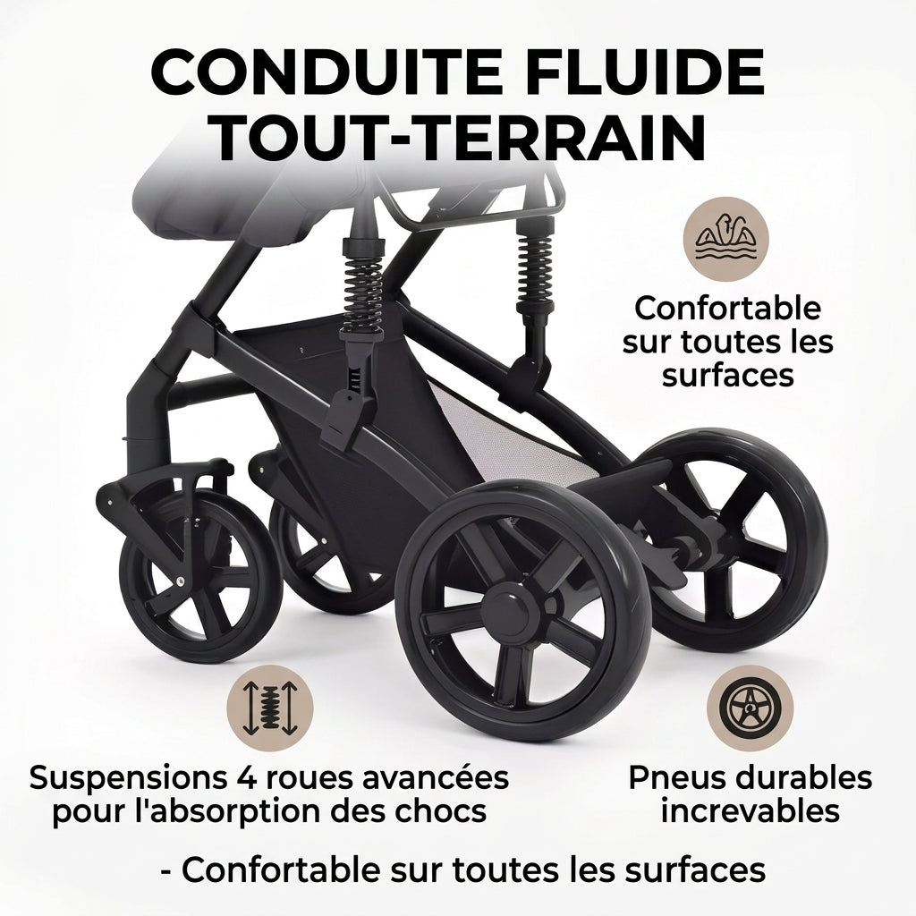 Pousse bébé confort ride 3 en 1