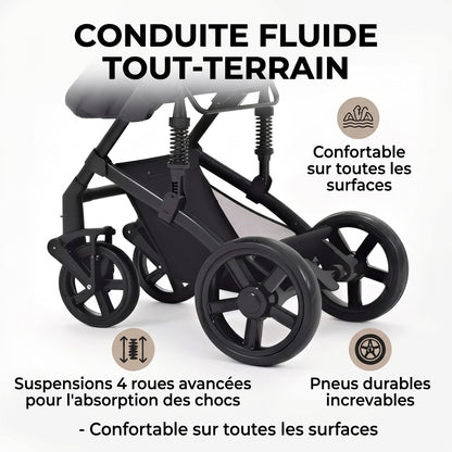 Pousse bébé confort ride 3 en 1