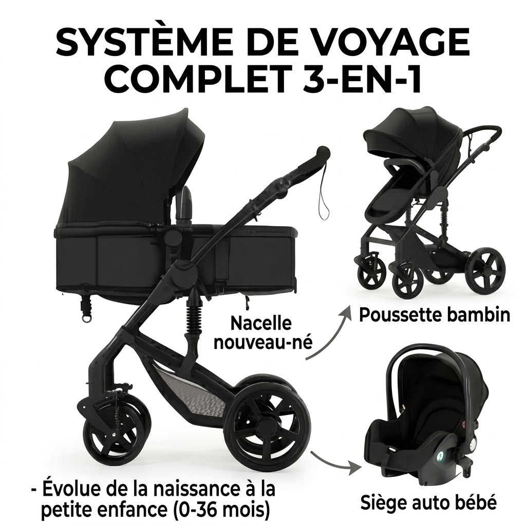 Pousse bébé confort ride 3 en 1