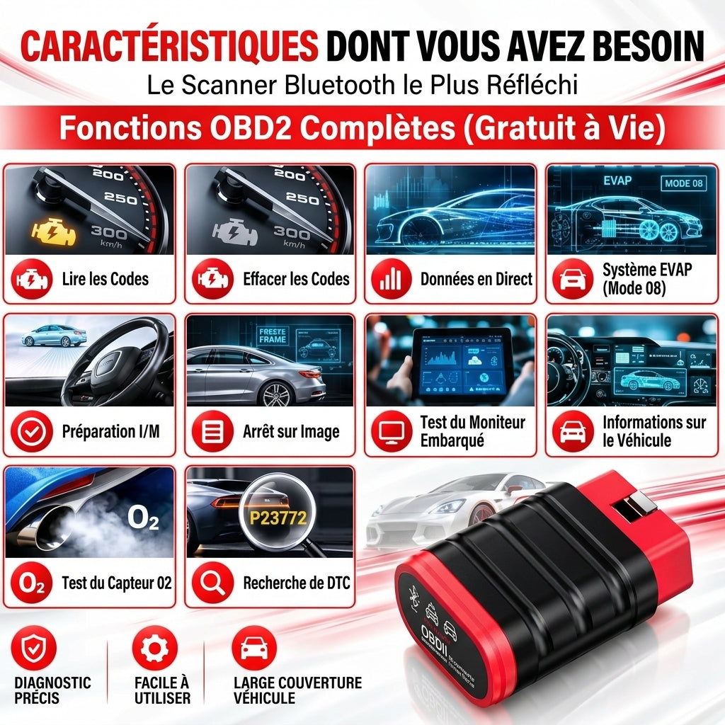 Valise Diagnostic Auto OBD2 THINKCAR