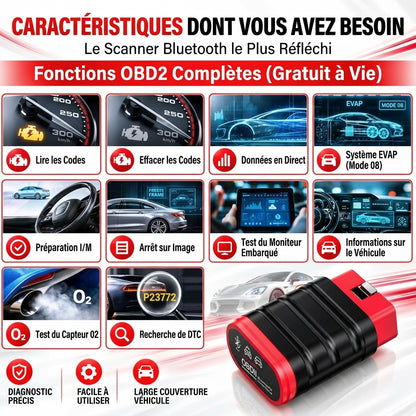 Valise Diagnostic Auto OBD2 THINKCAR