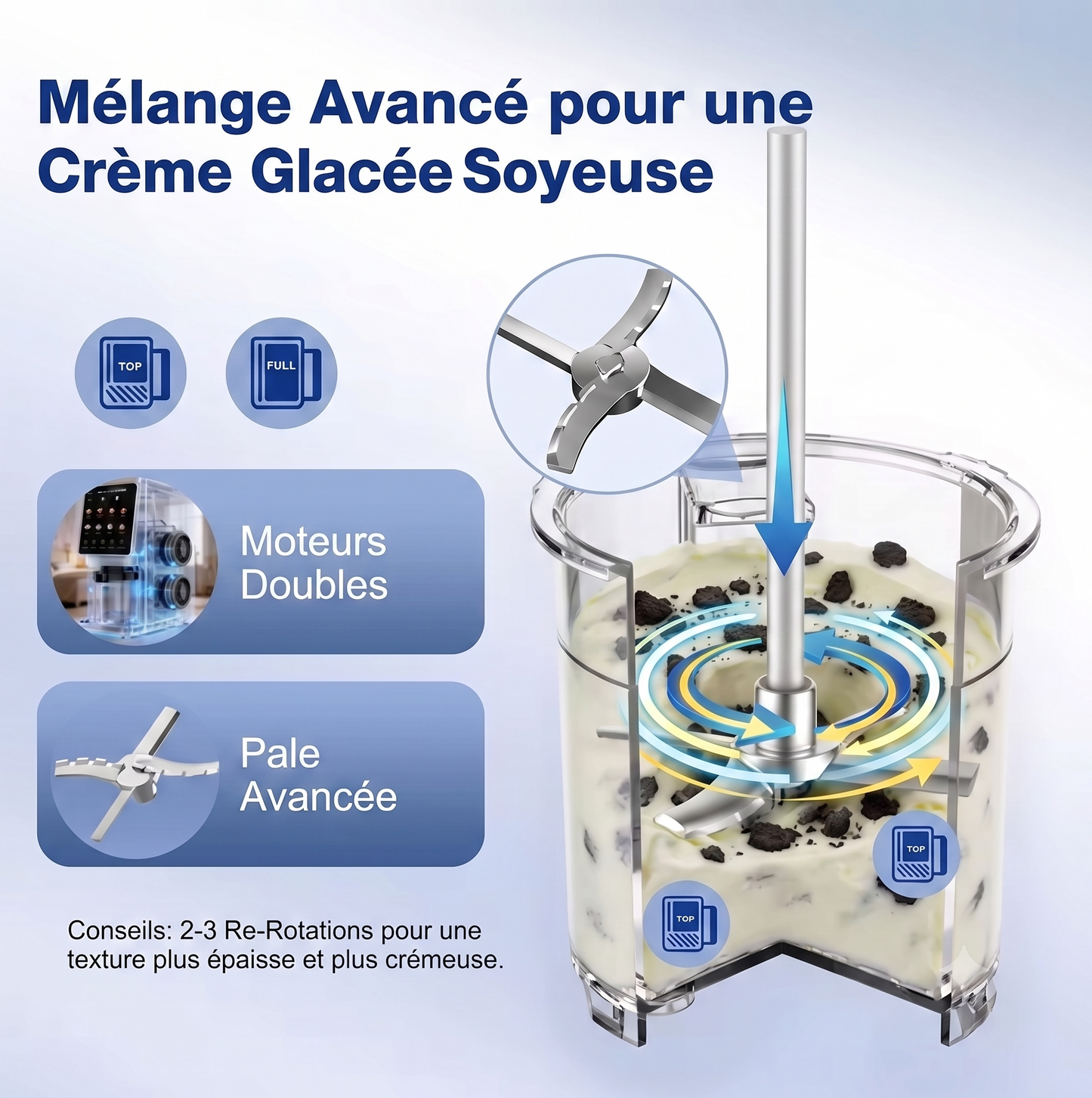 Machine à crème glacée