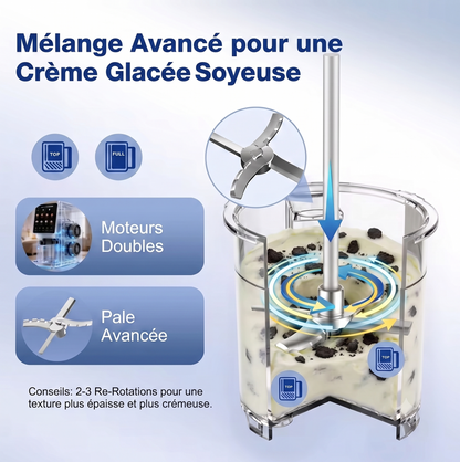 Machine à crème glacée