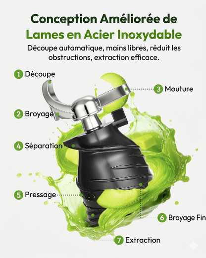 Extracteur à jus 220W