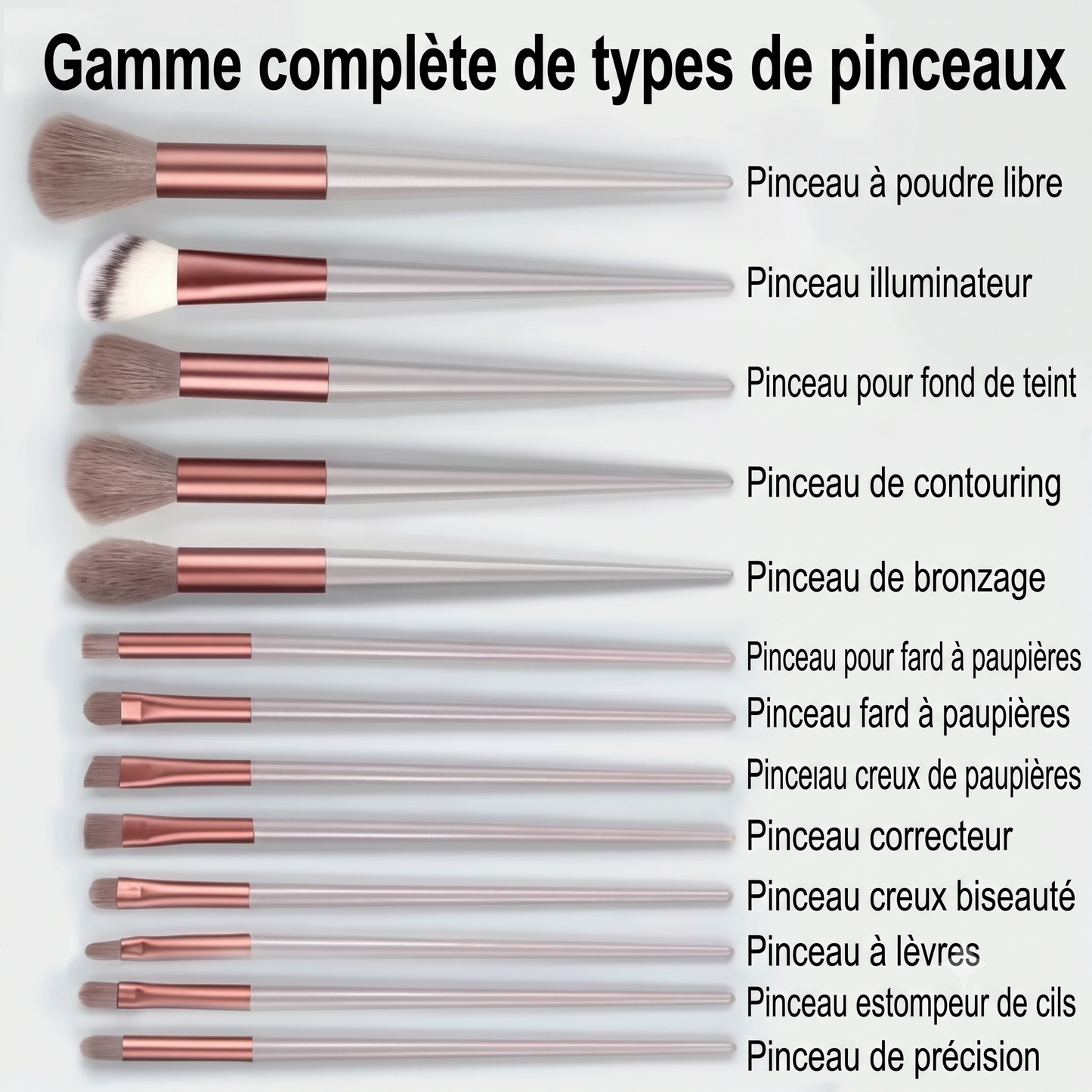 Ensemble de 13 pinceaux de maquillage