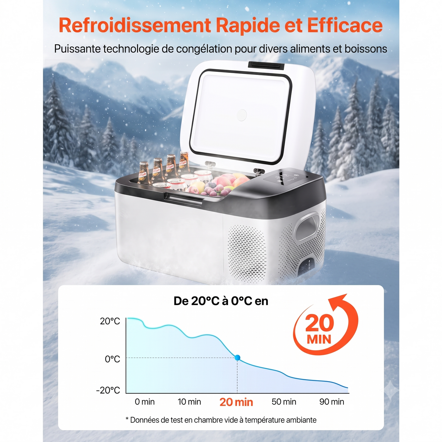 Réfrigérateur-congélateur portable Foursun 21L/25L/35L/45L/55L avec commande par application Bluetooth, pour le camping, les voyages, la maison, DC 12V/24V & AC 100-240V