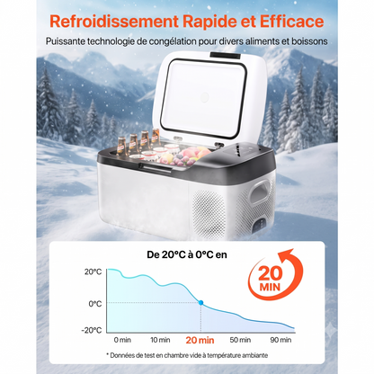Réfrigérateur-congélateur portable Foursun 21L/25L/35L/45L/55L avec commande par application Bluetooth, pour le camping, les voyages, la maison, DC 12V/24V & AC 100-240V