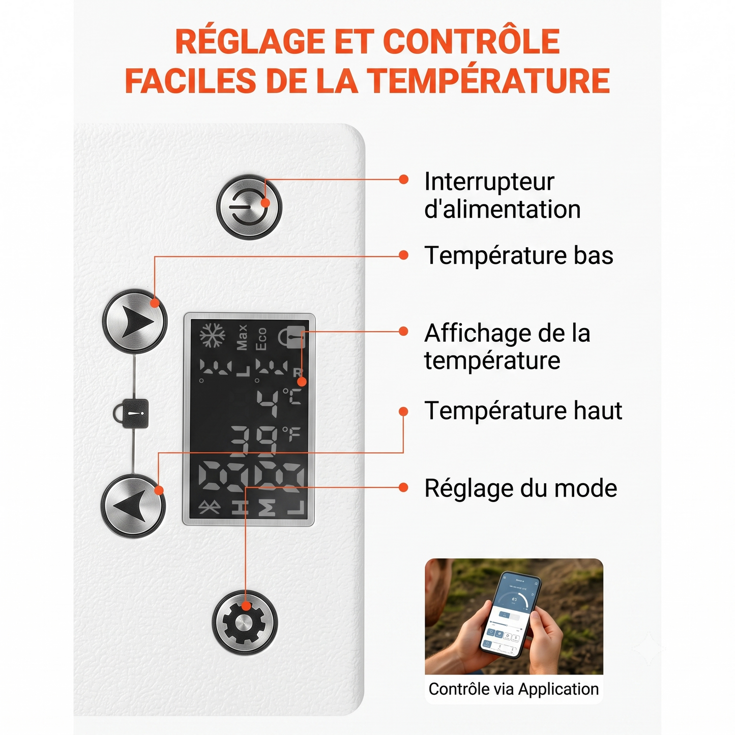 Réfrigérateur-congélateur portable Foursun 21L/25L/35L/45L/55L avec commande par application Bluetooth, pour le camping, les voyages, la maison, DC 12V/24V & AC 100-240V