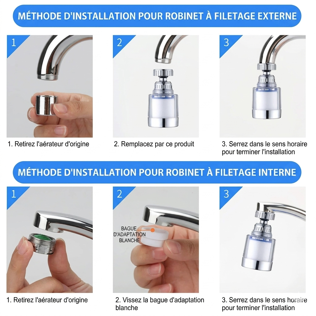Filtre purificateur d’eau pour robinet