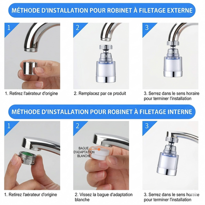 Filtre purificateur d’eau pour robinet