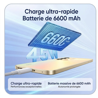 Realme C100 5G