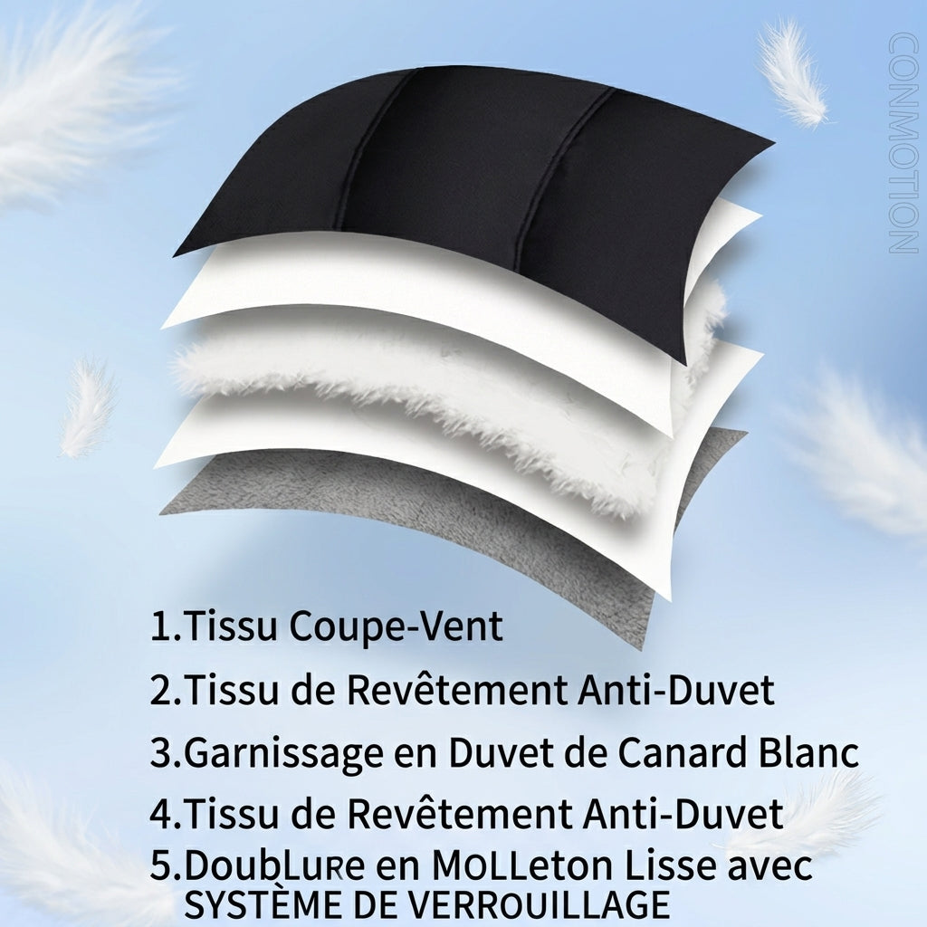 Manteau d’hiver pour homme