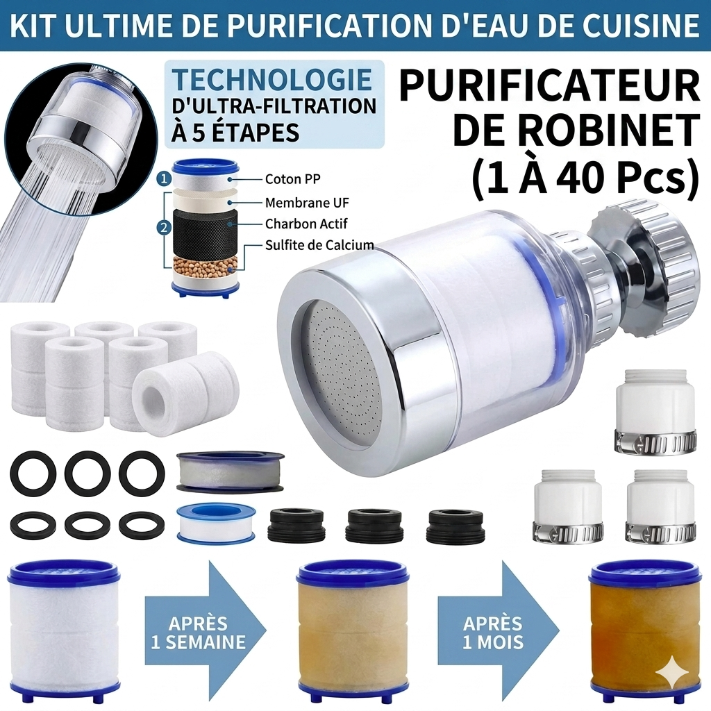 Filtre purificateur d’eau pour robinet