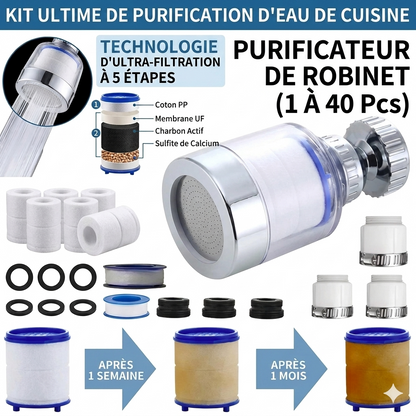 Filtre purificateur d’eau pour robinet