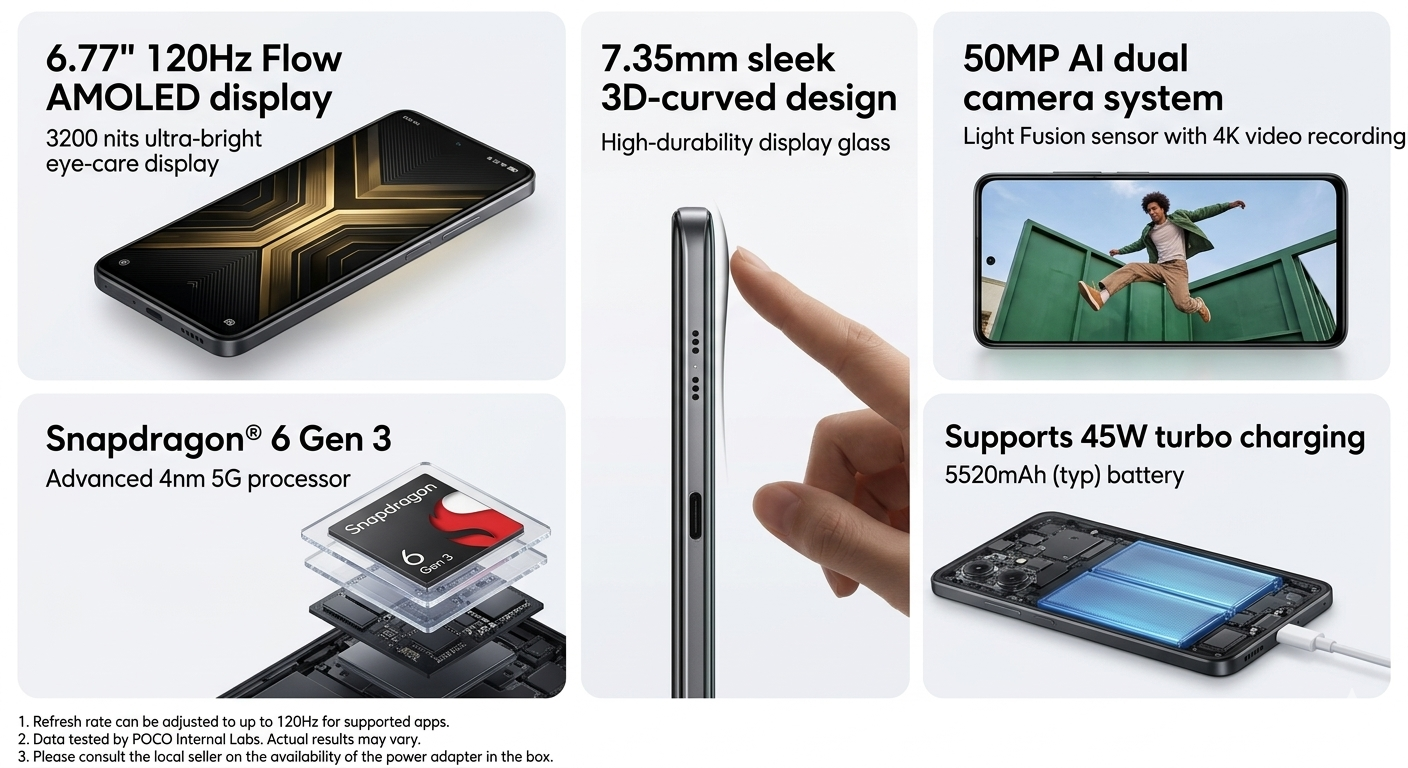 Smartphone M8 5G
