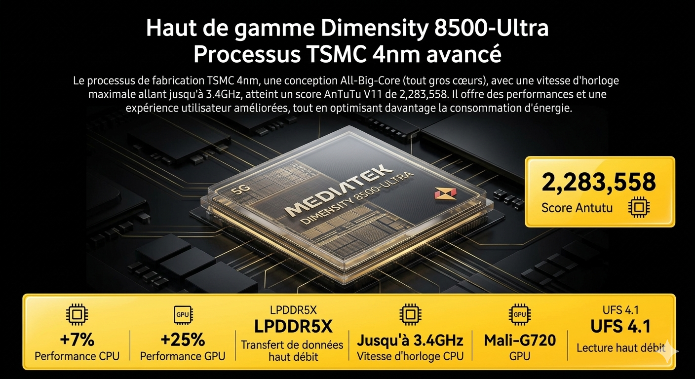 Smartphone X8 Pro