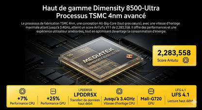 Smartphone X8 Pro