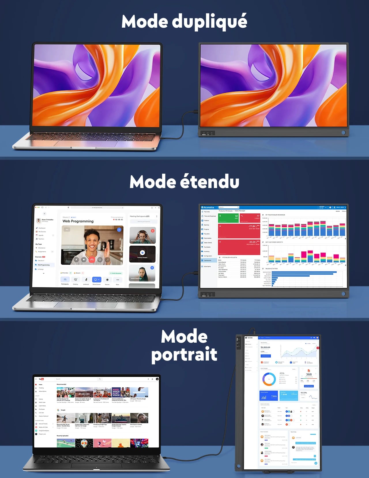 Écran Portable 21,5 Pouces 100Hz