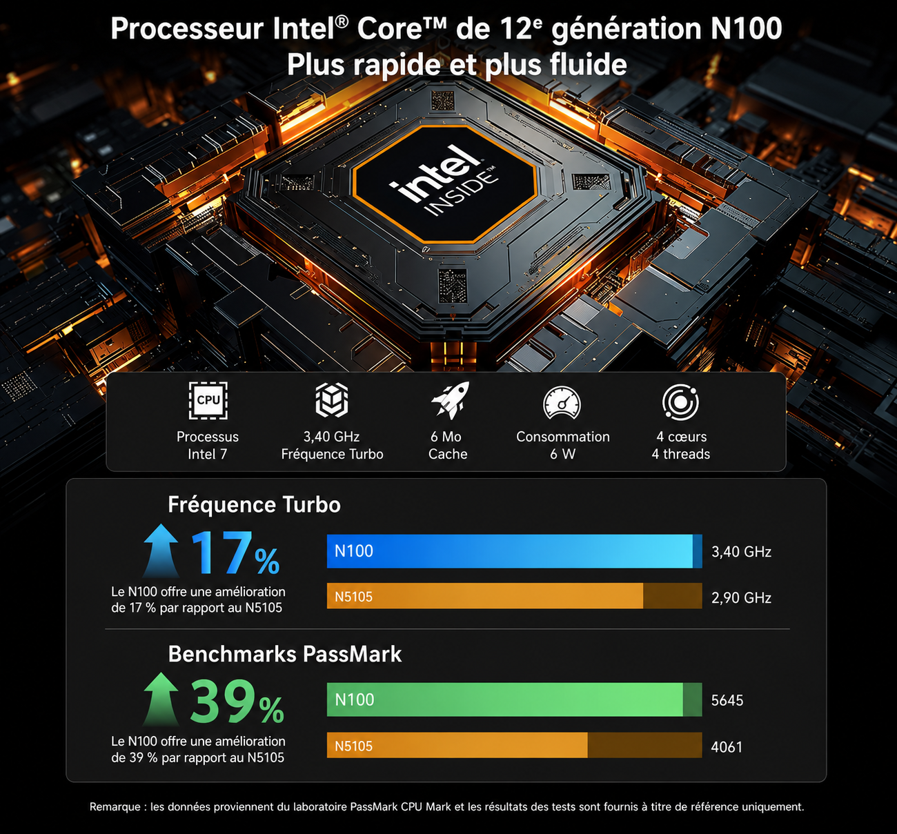 Ordinateur portable 15,6 pouces avec le processeur Intel N100