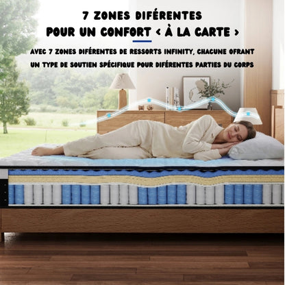 Matelas mousse à mémoire de forme
