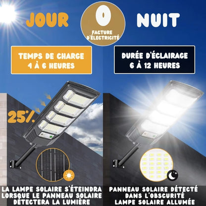 Lampes solaires grand angle avec détecteur