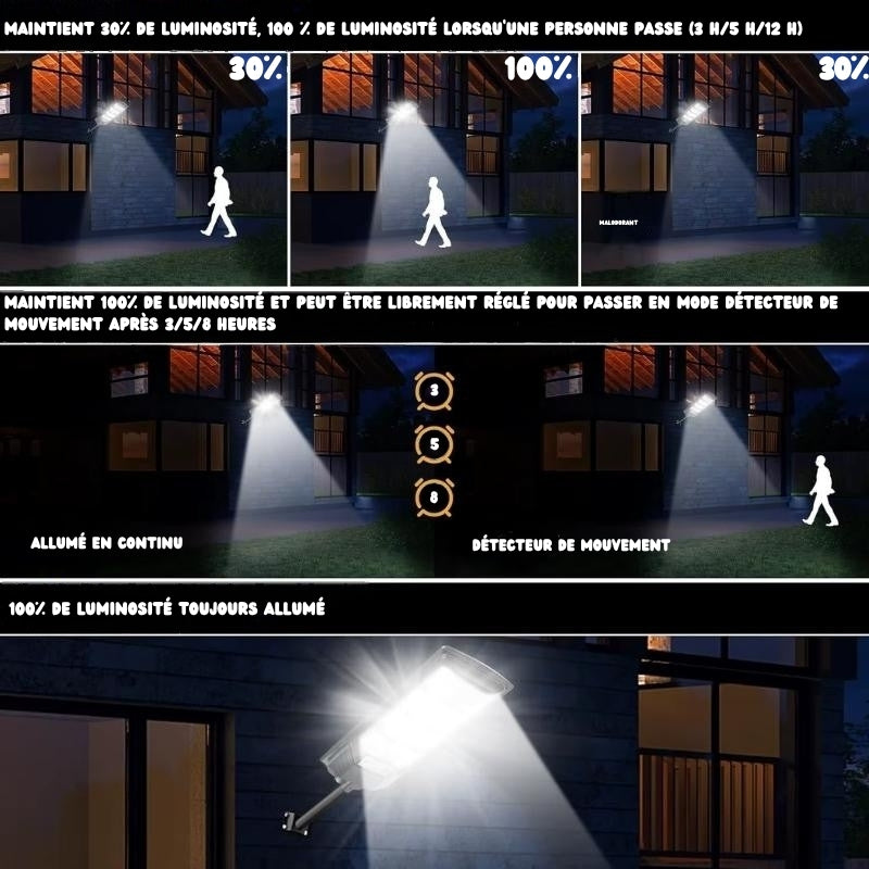 Lampes solaires grand angle avec détecteur
