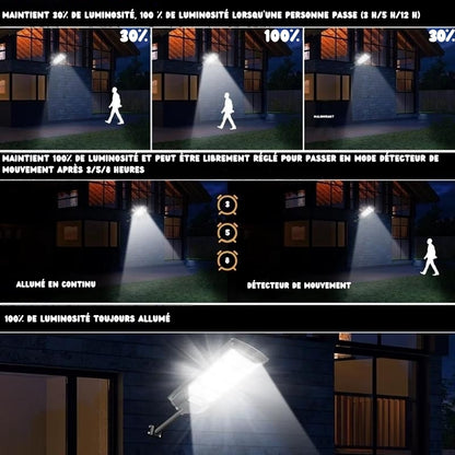 Lampes solaires grand angle avec détecteur