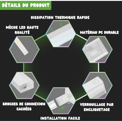 Lampes LED hexagonales en nid d'abeille 6500K