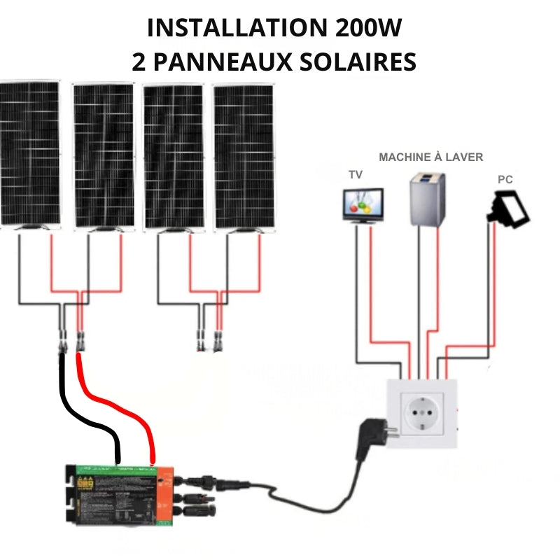 Kit de panneaux solaires raccordé au réseau 220 V/230 V