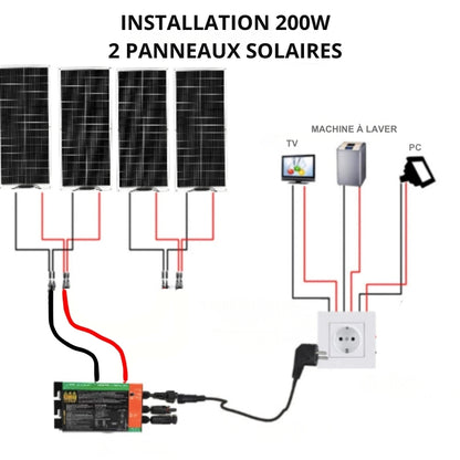 Kit de panneaux solaires raccordé au réseau 220 V/230 V